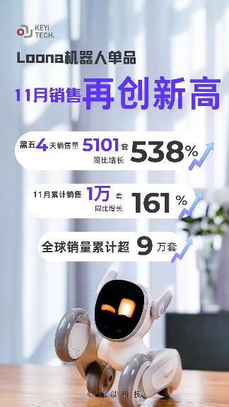 可以科技获亿元融资，发力机器人情感交互技术研发