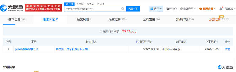 中国一汽关联企业涉执行案件 法院裁定599万元