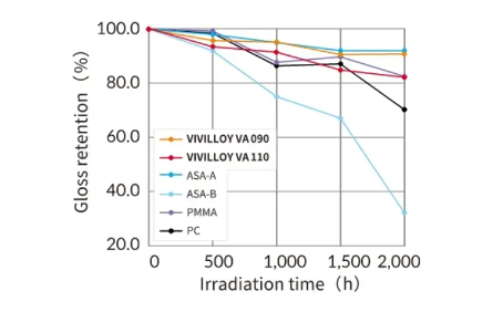 日本免喷漆与无油降噪技术革新汽车环保工艺