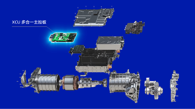 量产交付超50万件！经纬恒润XCU的集成化破局之路