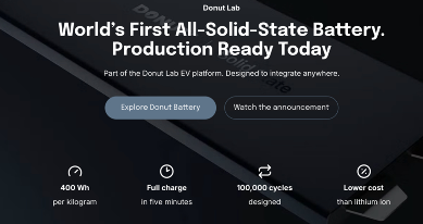 全固态电池技术突破引发关注 产业量产化进程仍存疑