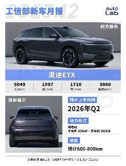 2026合资重磅新车：凯迪拉克抢攻纯电旗舰；大众双线布局大型SUV