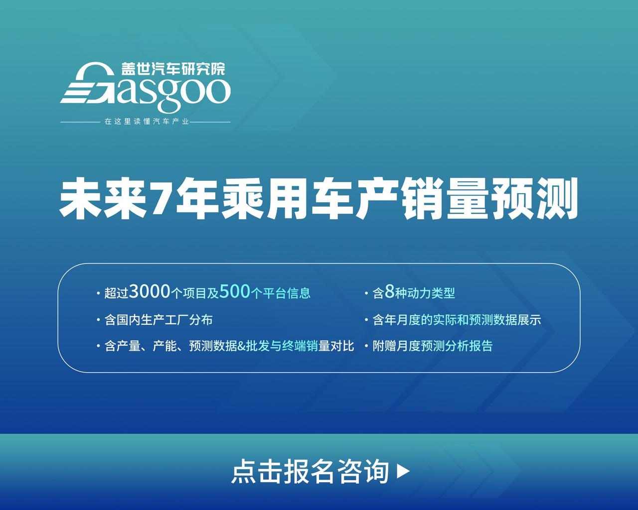 比亚迪拉开近30万辆差距，第二梯队品牌竞争激烈丨2025年11月乘用车自主品牌销量榜