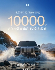 极氪9X交付量突破10000台，豪华SUV新标杆