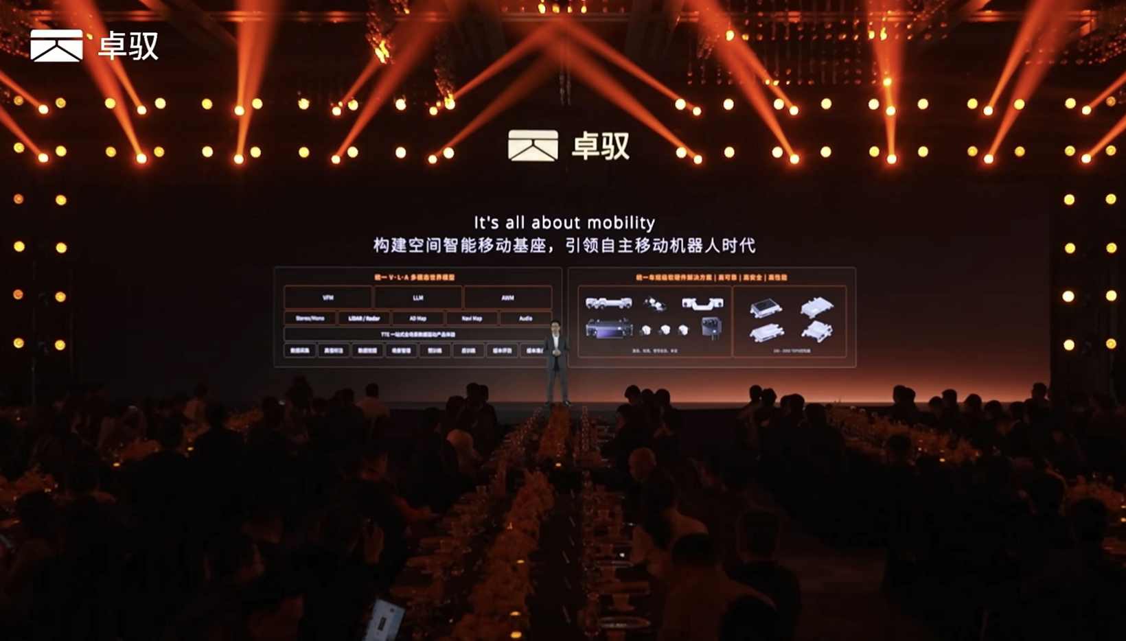 卓驭科技智驾跨行业赋能，挑战多样场景适配能力
