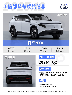 9系还没打完，8系就来掀桌！2026年8系新车大剧透