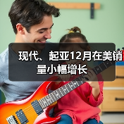 现代、起亚12月在美销量小幅增长（图3）