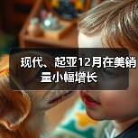 现代、起亚12月在美销量小幅增长（图2）