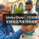 GlobalData：2030年全球电动汽车充电桩数量将达1,100万台（图3）