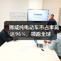 挪威纯电动车市占率高达96%,领跑全球(图2) 挪威纯电动车市占率高达96%,领跑全球(图2)