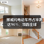挪威纯电动车市占率高达96%,领跑全球(图1) 挪威纯电动车市占率高达96%,领跑全球(图1)