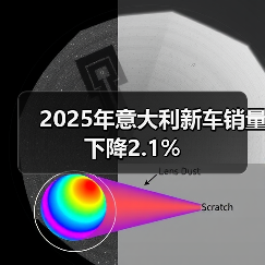 2025年意大利新车销量下降2.1%(图4) 2025年意大利新车销量下降2.1%(图4)