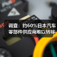 调查:约60%日本汽车零部件供应商难以转嫁特朗普关税成本(图1) 调查:约60%日本汽车零部件供应商难以转嫁特朗普关税成本(图1)