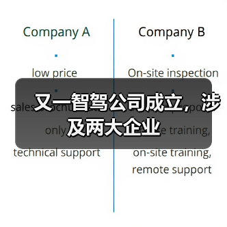 又一智驾公司成立,涉及两大企业(图3) 又一智驾公司成立,涉及两大企业(图3)
