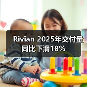 Rivian 2025年交付量同比下滑18%(图1) Rivian 2025年交付量同比下滑18%(图1)