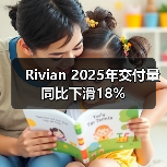 Rivian 2025年交付量同比下滑18%(图4) Rivian 2025年交付量同比下滑18%(图4)