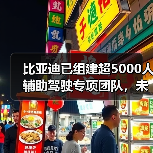 比亚迪已组建超5000人辅助驾驶专项团队,未来智能化将投入超1000亿(图3) 比亚迪已组建超5000人辅助驾驶专项团队,未来智能化将投入超1000亿(图3)
