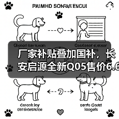 厂家补贴叠加国补,长安启源全新Q05售价6.6万元起(图4) 厂家补贴叠加国补,长安启源全新Q05售价6.6万元起(图4)