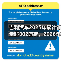 吉利汽车2025年累计销量超302万辆,2026年冲击总销量345万辆(图1) 吉利汽车2025年累计销量超302万辆,2026年冲击总销量345万辆(图1)