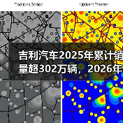 吉利汽车2025年累计销量超302万辆,2026年冲击总销量345万辆(图3) 吉利汽车2025年累计销量超302万辆,2026年冲击总销量345万辆(图3)