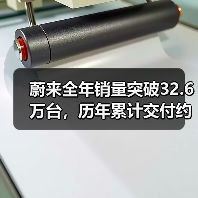 蔚来全年销量突破32.6万台,历年累计交付约100万台(图2) 蔚来全年销量突破32.6万台,历年累计交付约100万台(图2)