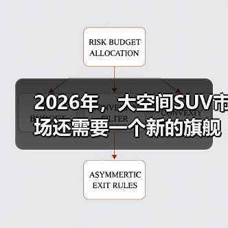 2026年,大空间SUV市场还需要一个新的旗舰吗?(图3) 2026年,大空间SUV市场还需要一个新的旗舰吗?(图3)