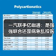 一汽联手亿咖通:是强强联合还是病急乱投医?(图2) 一汽联手亿咖通:是强强联合还是病急乱投医?(图2)