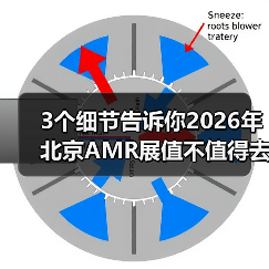3个细节告诉你2026年北京AMR展值不值得去(图1) 3个细节告诉你2026年北京AMR展值不值得去(图1)