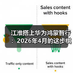 江淮搭上华为鸿蒙智行:2026年4月的这步棋,能翻身吗?(图2) 江淮搭上华为鸿蒙智行:2026年4月的这步棋,能翻身吗?(图2)