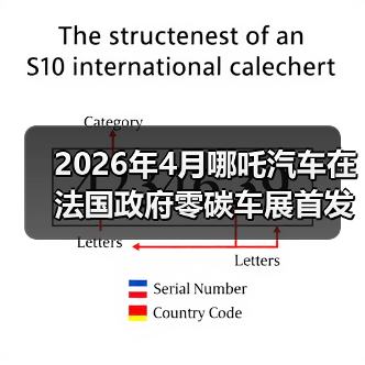 2026年4月哪吒汽车在法国政府零碳车展首发?别做梦了,这才是真相(图3) 2026年4月哪吒汽车在法国政府零碳车展首发?别做梦了,这才是真相(图3)