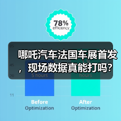 哪吒汽车法国车展首发，现场数据真能打吗？（图4）