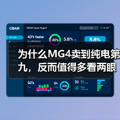 为什么MG4卖到纯电第九，反而值得多看两眼？（图1）