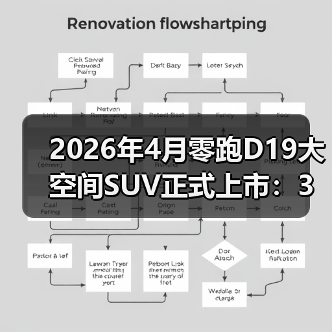 2026年4月零跑D19大空间SUV正式上市：3个让我闭嘴的理由（图2）