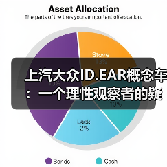 上汽大众ID.EAR概念车:一个理性观察者的疑问(图4) 上汽大众ID.EAR概念车:一个理性观察者的疑问(图4)