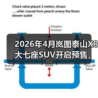 2026年4月岚图泰山X8大七座SUV开启预售,但市场真的需要它吗?(图2) 2026年4月岚图泰山X8大七座SUV开启预售,但市场真的需要它吗?(图2)