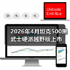 2026年4月坦克500黑武士硬派越野版上市(图4) 2026年4月坦克500黑武士硬派越野版上市(图4)