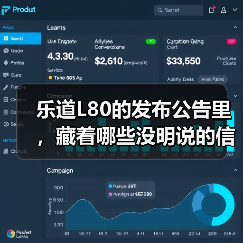 乐道L80的发布公告里,藏着哪些没明说的信号?(图4) 乐道L80的发布公告里,藏着哪些没明说的信号?(图4)