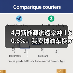 4月新能源渗透率冲上60.6%：我卖掉油车换了电车，用了半年后悔了（图4）