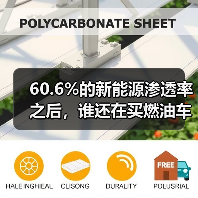 60.6%的新能源渗透率之后，谁还在买燃油车？（图4）