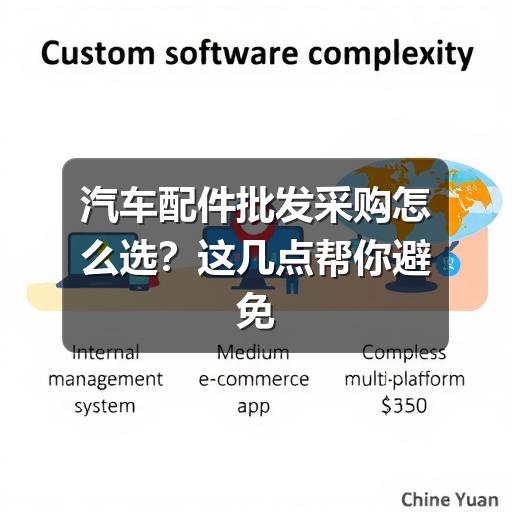 汽车配件批发采购怎么选?这几点帮你避免踩坑