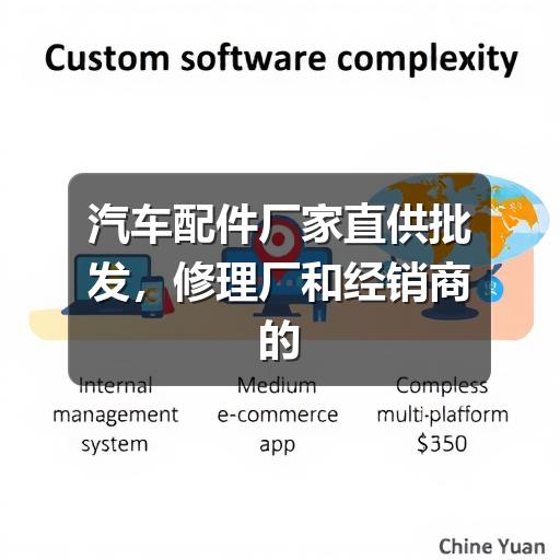 汽车配件厂家直供批发，修理厂和经销商的省钱秘籍