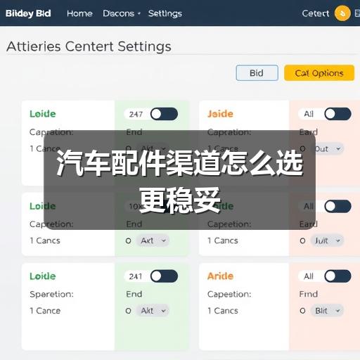 汽车配件渠道怎么选更稳妥