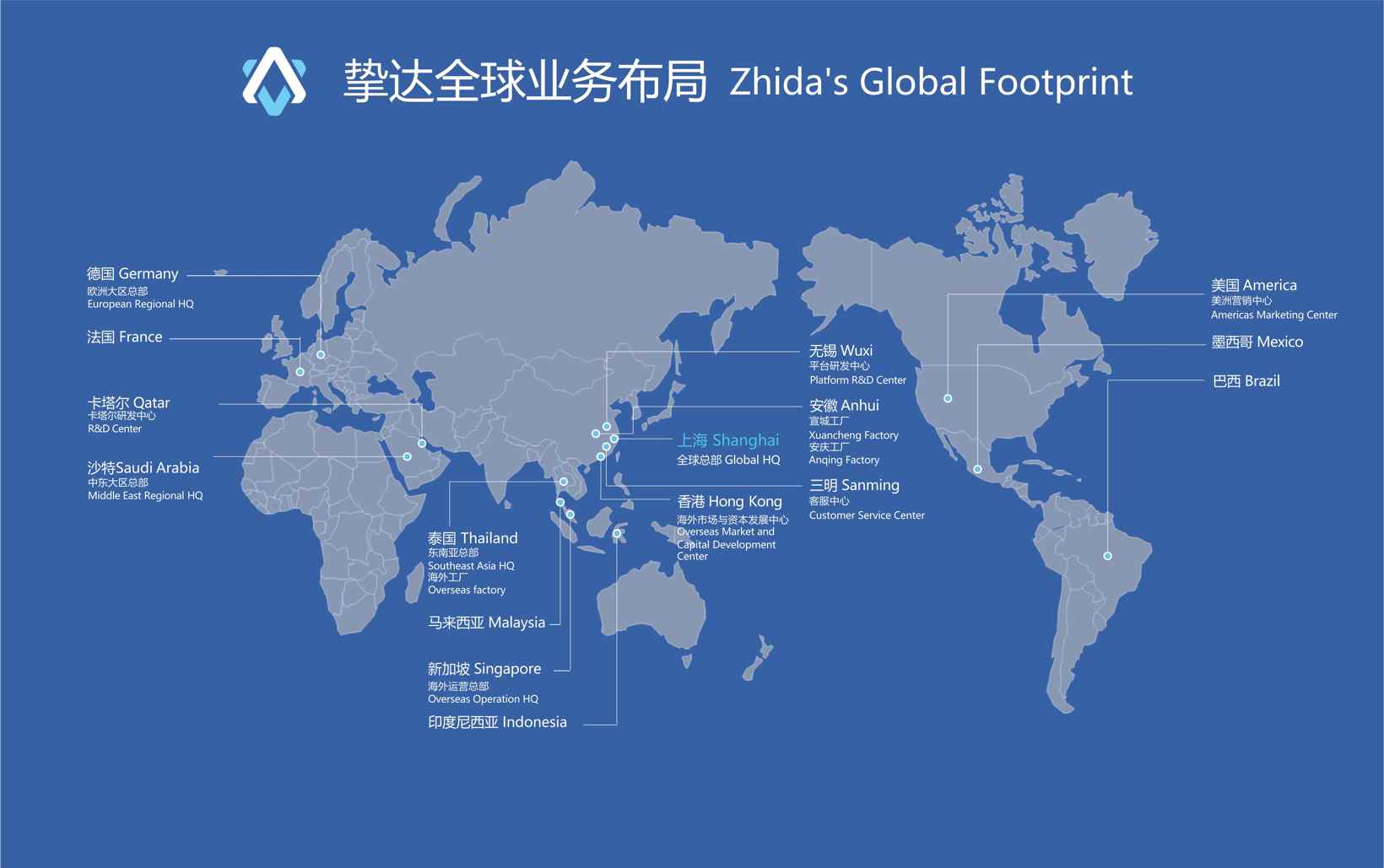 车圈十大IPO背后的资本抉择:谁值得投资?|看见2025