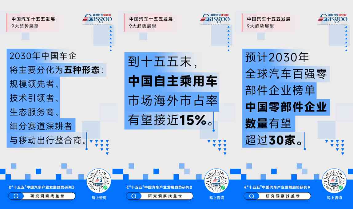 新能源渗透率有望超80%，中国汽车 “十五五” 九大趋势洞察与展望