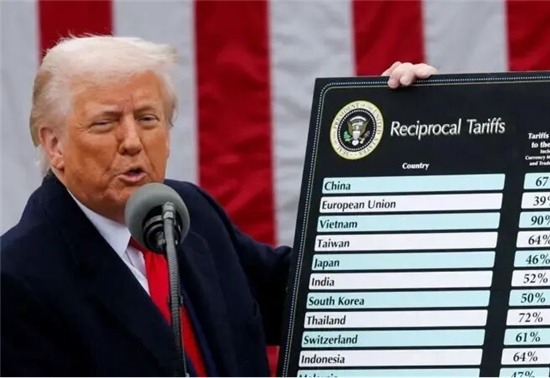 2025年美国汽车行业九大焦点新闻：关税冲击与电动化转型